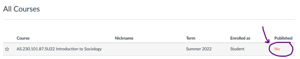 A screenshot showing the "All Courses" page in canvas. The listed course has "no" under published. 