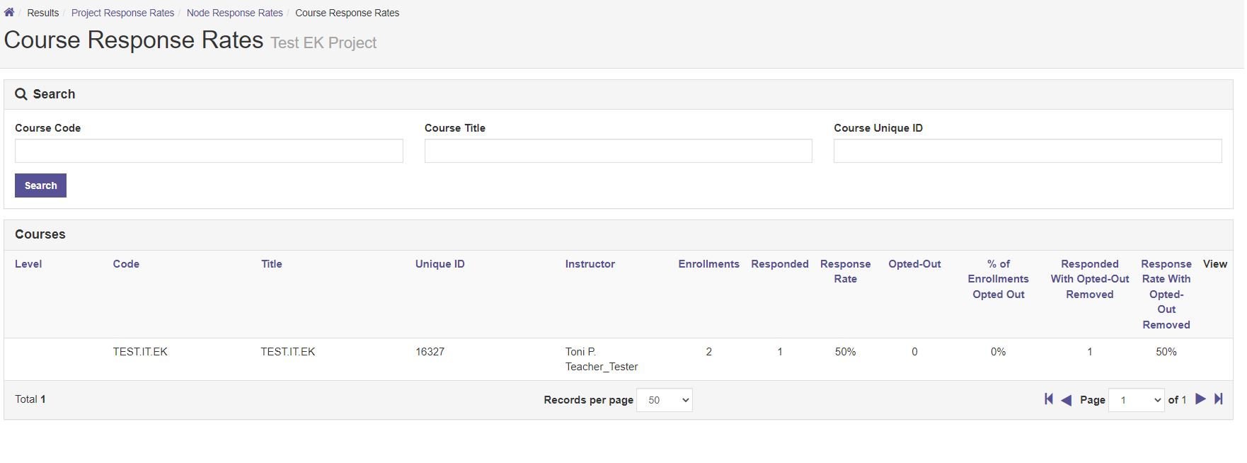 Course Evaluations & Surveys (formerly EvaluationKIT) Canvas at JHU